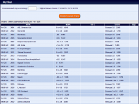 Линия бк PinnacleSports